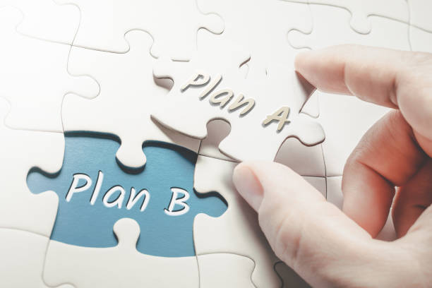 How to Create a Contingency Plan in Your Business Plan